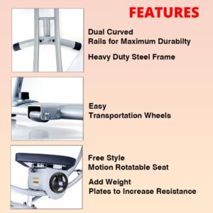 Six-Pack Trainer - Image 2