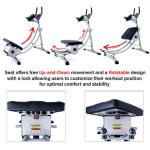 Six-Pack Trainer - Image 5