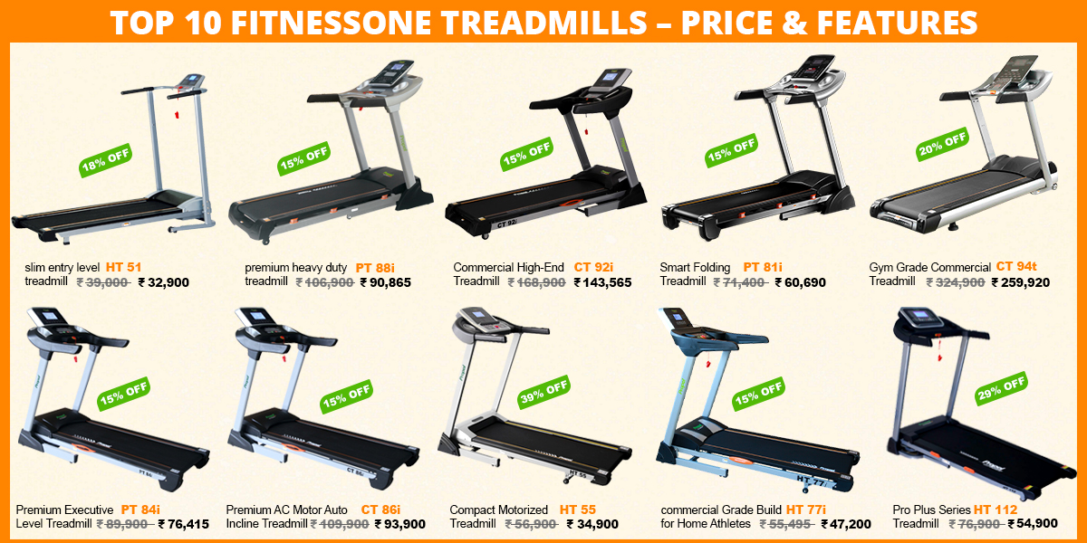 Top 10 Treadmills with Prices and Features 2025. Treadmill Rates